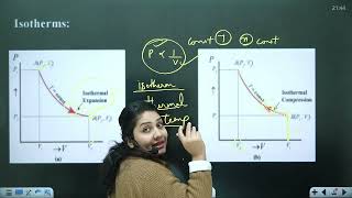 Gaseous state and gas laws [upl. by Assirram]