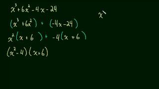 15 Factoring a Cubic Polynomial  ax3  bx2 cx d Special Case with Grouping [upl. by Curtice]