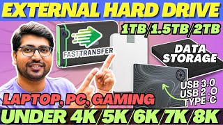 Best External Hard Drive 2024🔥Best External Hard Drive For Video Editing🔥Best External HDD For PC [upl. by Eonak]