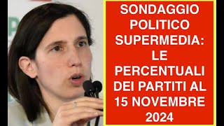 SONDAGGIO POLITICO SUPERMEDIA LE PERCENTUALI DEI PARTITI AL 15 NOVEMBRE 2024 [upl. by Neela]