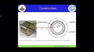 Working principle of Hysteresis motor [upl. by Rudin]