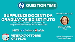 Supplenze docenti da graduatorie di istituto convocazioni MAD rinunce e sanzioni [upl. by Bundy645]