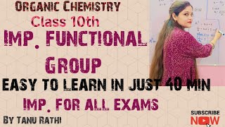 Imp functional groups amp related names Organic chemistry  Class 10th class10chemistryicsecbse [upl. by Araec]