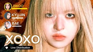 NMIXX  XOXO Line Distribution [upl. by Stesha]