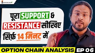 ऐसा OPTION CHAIN ANALYSIS पहले कभी नहीं सीखा होगा🔥 EP 06  टॉप Trading Tool  LTP Calculator [upl. by Daph]