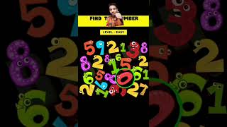 Test Your Eyes PowerFind The NumberZero  Eye TestPuzzlesshorts viralpaheliyan [upl. by Su]