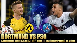 Dortmund vs PSG Schedule and Statistics for first leg of the Uefa Champions League semifinal [upl. by Hairacaz]