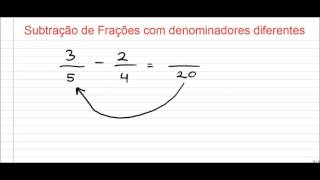 Subtração de frações com denominadores diferentes 2 [upl. by Antoinetta]