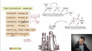 Türk İslam Kentleri Ünvanları ve Başkentleri [upl. by Ashbey]