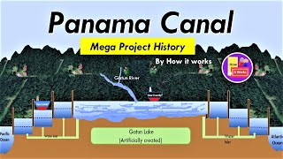 Panama Canal  Mega Project History [upl. by Onateyac]