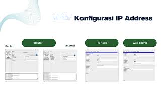 Kelompok 4  Praktikum 2 Intrusion Prevention System IPS untuk Deteksi Serangan SQL Injection [upl. by Anilocin]