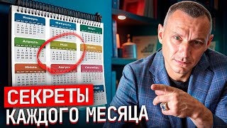 Как месяц рождения влияет на ваш характер Секреты каждого месяца [upl. by Artiek]