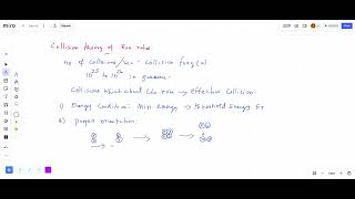 Collision theory of reaction rates in Chemical kinetics [upl. by Haldi]