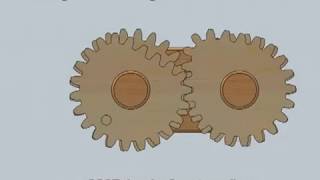 Indexing Noncircular gears Mechanism Device [upl. by Adnaerb]