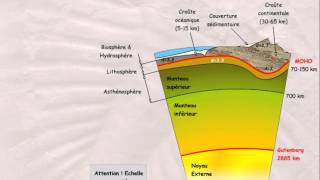 MOOC Géologie t12  Structure de la terre [upl. by Crawley]