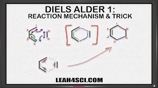 Diels Alder Reaction Mechanism and Product Trick by Leah4sci [upl. by Pearle395]