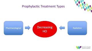 OrthoFracs  Heterotopic Ossification following Hip Arthroplasty by Dr Min Jia Tang [upl. by Octavian]