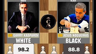 Kasparov Grabs Victory With The Miscalculation And Accurate Defense  Kasparov vs Nogueiras  1988 [upl. by Amikehs]