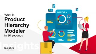 What is Product Hierarchy Modeler in 90 seconds [upl. by Uriah181]