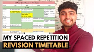 How to Make the PERFECT Revision Timetable with Spaced Repetition [upl. by Audy]