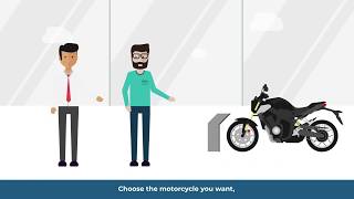 Motorcycle Hire Purchase  Honda Finance [upl. by Ezaria]