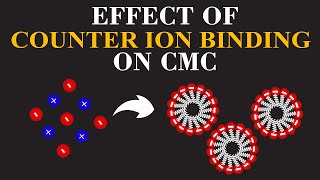 Effect of Counter Ion Binding on Critical Micelle Concentration CMC Part 02 ChemClarity [upl. by Mariande]