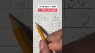 Timetables lesson Easy way to to remember your 11 timetables maths [upl. by Attennek165]