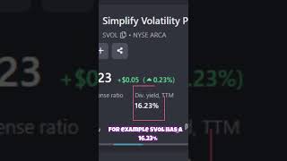 The Easiest Way to Calculate How Much You Need for Dividend Income [upl. by Nahtaneoj]