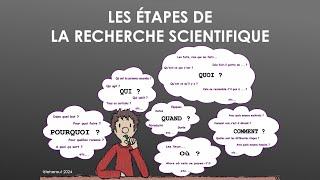 Méthodologie de la Recherche Scientifique  Les étapes  Les méthodes  Les techniques [upl. by Forsta460]