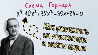 Как решать уравнения по схеме Горнера [upl. by Mccarthy]