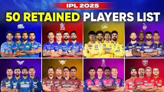 IPL franchises remaining purse iplauction ipl iplretention [upl. by Er]