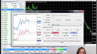 Tuto Video Trading  Apprendre comment placer un Stop Loss amp Take Profit sur MT4 comme un pro [upl. by Freed331]