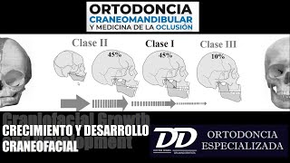 Ortodoncia craneomandibular Crecimiento y desarrollo [upl. by Mace5]