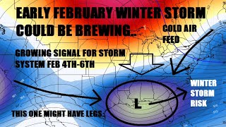 Early February Winter Storm could be brewing Winter weather for the South Everything we know [upl. by Callie]