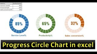 Infographics Progress Circle Chart in Excel [upl. by Barayon826]