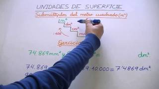 Unidades de Superficie m2 dm2 cm2 mm2 [upl. by Simah]