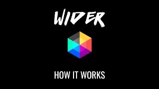 WIDER How It Works [upl. by Gavin]