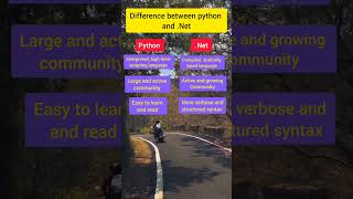 Python vs NET Which One is Better for Development [upl. by Atiekram]