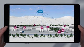 Micropilot FWR30  mobilny radar IIoT z chmurą [upl. by Lynde]