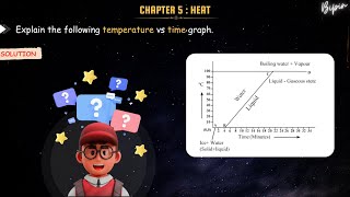 Temperature vs Time Graph  Chapter 5 Heat  Class10 Maharashtra State Board HEAT ssc class10 [upl. by Asirralc]