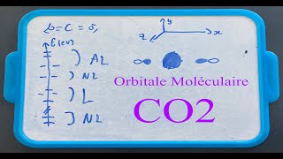 Chimie Orbitalaire  CO2 [upl. by Claudian]