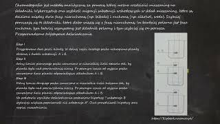 Chromatografia jest metodą analityczną za pomocą której można rozdzielić mieszaninę na składniki [upl. by Pitts]