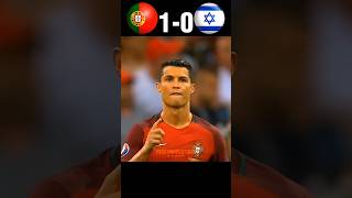 Portugal Slaughtered Israel World Cup 2026 Imaginary  Ronaldo rare moments football ronaldo [upl. by Koa681]