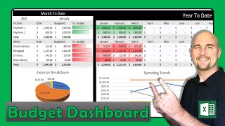 Build Your Own Personal Budget Dashboard  Budget Spreadsheet  Personal Finance [upl. by Gerhardine446]