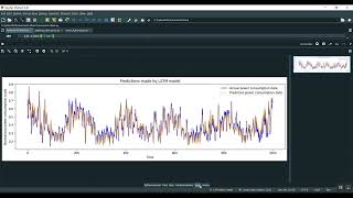 Adversarial Defense DGA Based Botnets and DNS Homographs Detection Through Integrated Deep Learning [upl. by Shayn451]