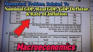 Calculation of Nominal GDP Real GDP GDP Deflator amp Rate of Inflation  Macroeconomics  BBA 3rd [upl. by Kiernan785]