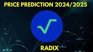 RADIX XRD Price Prediction for the Bull Market in 20242025 [upl. by Clemente]