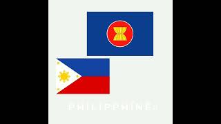 China vs Philippines and Asean asean countryball defeatchina china [upl. by Civ599]