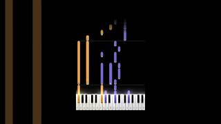 Defying Gravity Wicked Falling Notes Piano Tutorial Synthesia [upl. by Inobe]