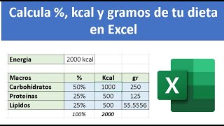 Como calcular kcal y gramos según el porcentaje de cada macronutriente [upl. by Eimrej]